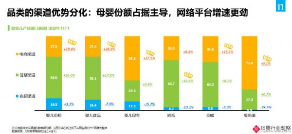 重构人货场赛道 乳企如何打造消费者与品牌的“超级连接器”？