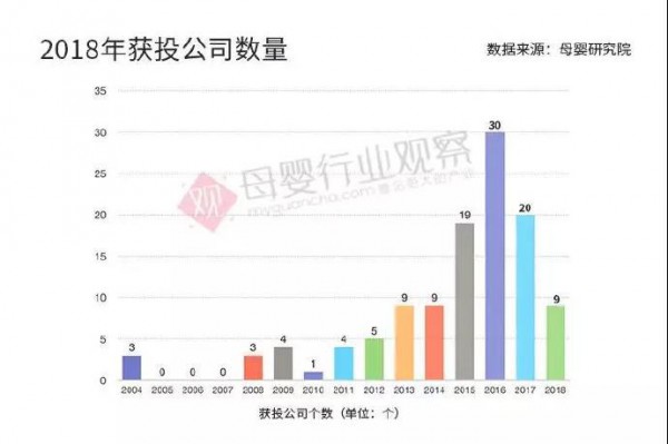 赢在起跑线?1亿孩子在学英语，四成为学龄前