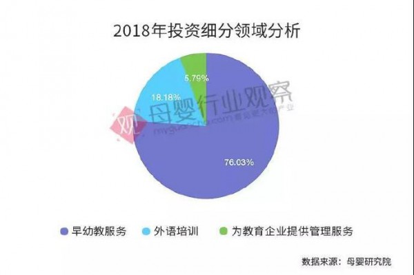 赢在起跑线?1亿孩子在学英语，四成为学龄前