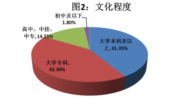 不足八成受访母亲称母乳比奶粉好  中消协倡规范奶粉企业经营