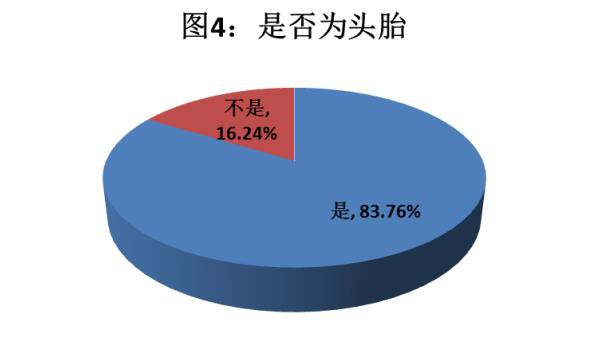 不足八成受访母亲称母乳比奶粉好  中消协倡规范奶粉企业经营