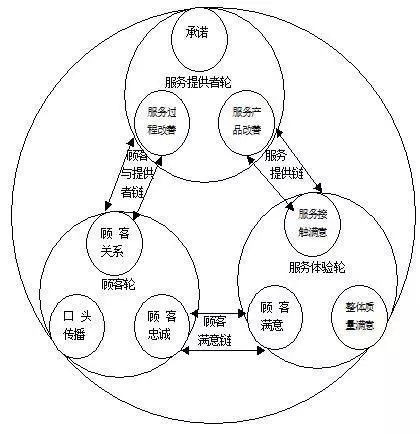 纸尿裤想要卖得更好？ 线下服务暗藏破局之道