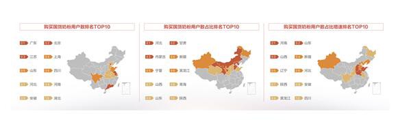 京东国货奶粉超级盛典上发布《2018国货奶粉消费趋势报告》