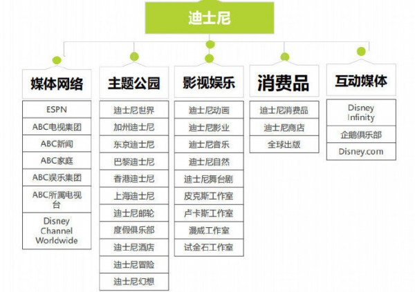从无人问津到“52TOYS”融资1亿后再融千万…