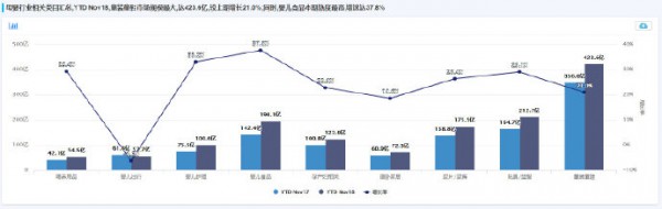 孕产妇用品需求爆发 2018年线上全平台销售数据揭示