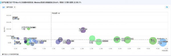 孕产妇用品需求爆发 2018年线上全平台销售数据揭示