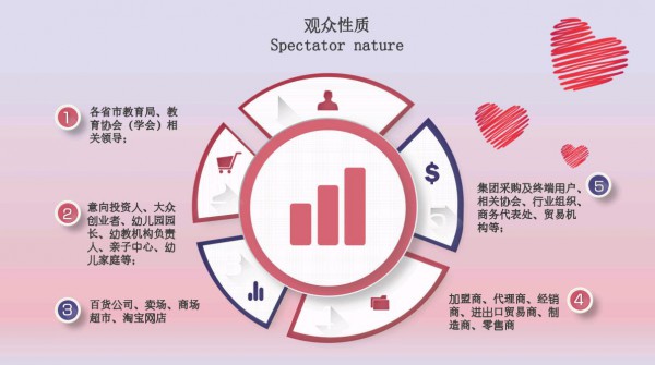 2019第十二届北京幼教展招商火热进行中，余位不多，欲购从速