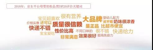 国产奶粉的时代已来临？京东大数据显示：国产奶粉销售额增速飞快
