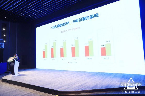 健康问题刻不容缓 天猫超级品类日为优质睡眠保驾护航