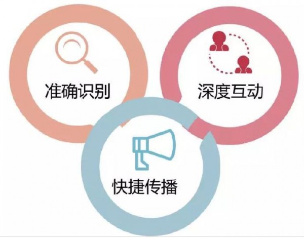 奶粉品牌 如何才能撬动藏在微信社交里的生意？