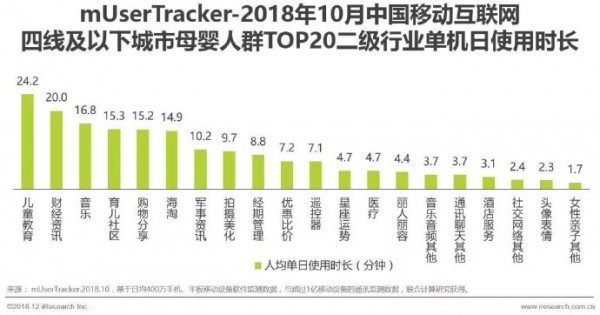奶粉品牌 如何才能撬动藏在微信社交里的生意？