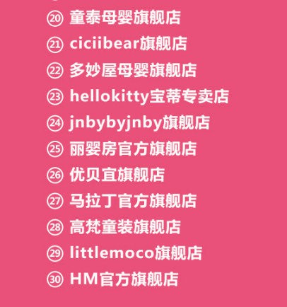 优贝宜能否更上一层楼？优贝宜以后要怎么借力才能继续高歌？