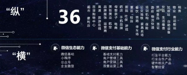 辣妈帮携手微信支付，精准营销助推品牌新增长