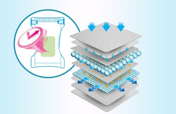 趣奇柔薄畅吸婴儿纸尿裤  让“趣奇”伴随宝宝成长