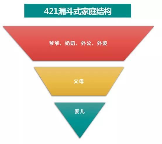纸尿裤格不断飙升  为什么市面上的纸尿裤价格会越卖越贵