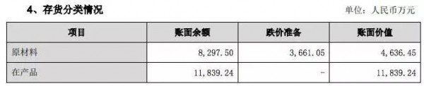 奥飞娱乐：时代在变，传统玩具业务缺乏业绩弹性