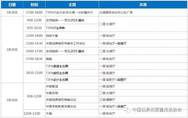 行业大会|春风十里太湖之畔，最强参会攻略来袭