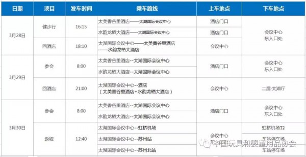 行业大会|春风十里太湖之畔，最强参会攻略来袭