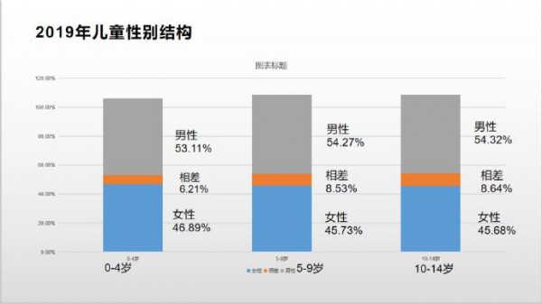 如何成为童装中小品牌中的佼佼者？中小品牌的机会点或突破方向