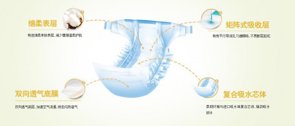 恭贺:浙江绍兴俞赛赛与爱佰蓓纸尿裤品牌成功签约合作