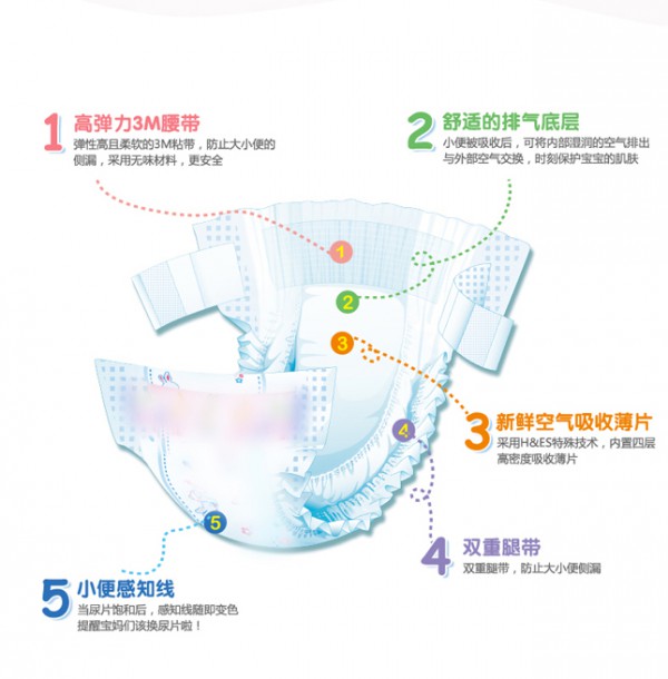 蜡笔童星纸尿裤大环腰弹性腰围纸尿裤 瞬吸三维芯体 不闷宝宝小屁屁