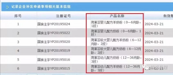 澳优、康维多、丹麦阿拉等最新获得24个配方注册，这次有30多个配方获批！