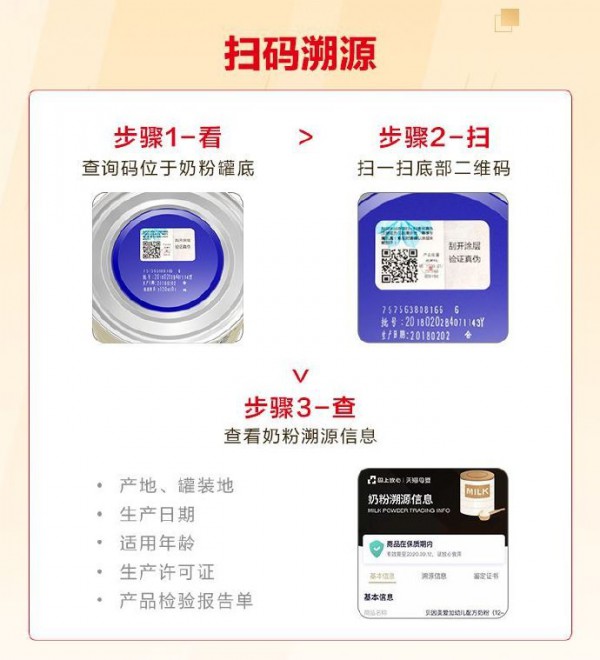 天猫超级品类日打造#时间公馆#   用“奶粉溯源”征服消费者