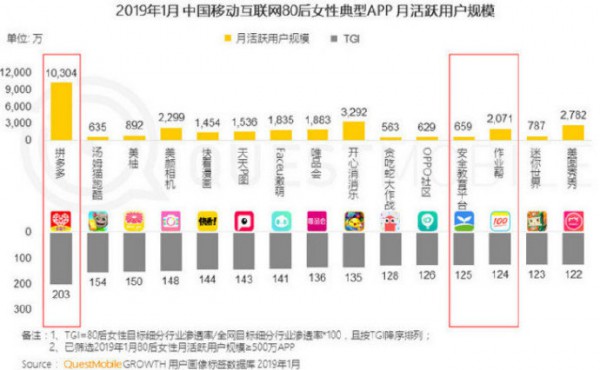 母婴周报丨佳贝艾特签约黄磊全球代言；雅士利、全棉时代人事变动