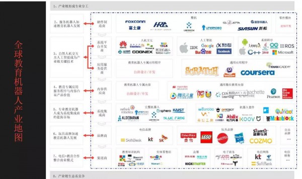 权威专家团解读：新政下的学前教育行业发展之道——抓住本质，实现突破