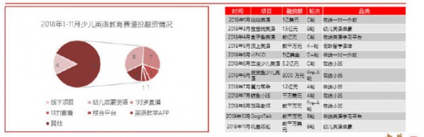 政策利好融资不断，素质教育能否乘东风唱大戏？