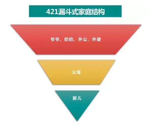 为什么纸尿裤价格越卖越贵  产业和消费市场在不断升级