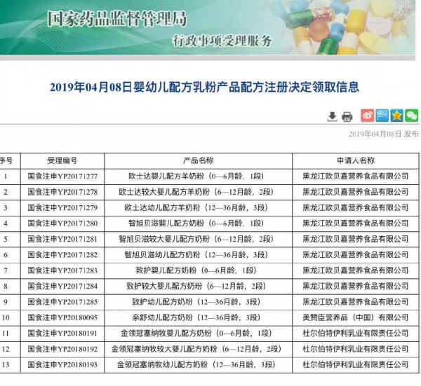 喜报！第47批配方奶粉注册名单：又有5个系列13个配方通过注册！
