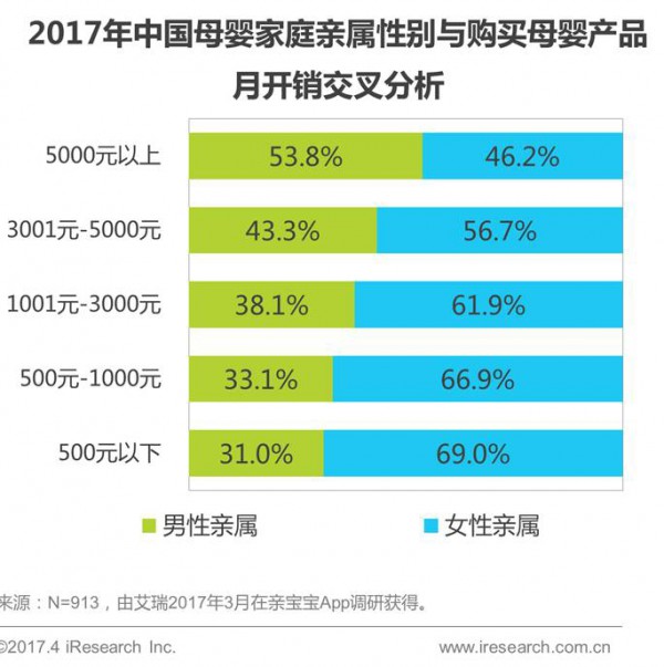 郝炜：如何玩转新媒体时代下的品牌营销