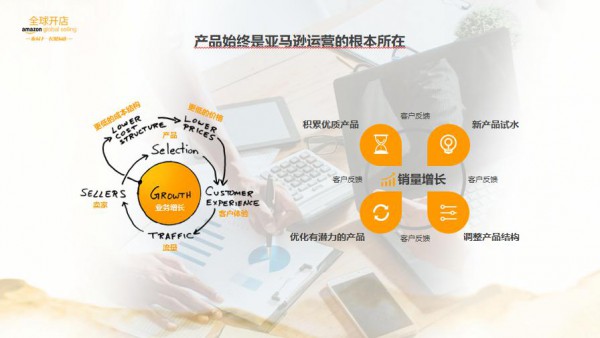 廖骏：传统企业如何布局跨境电商