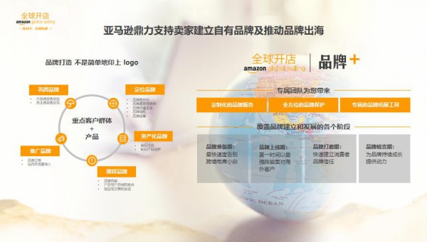 廖骏：传统企业如何布局跨境电商