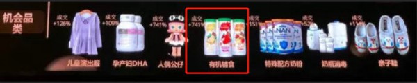 辅食市场的崛起！辅食为何会成母婴市场一大增量？