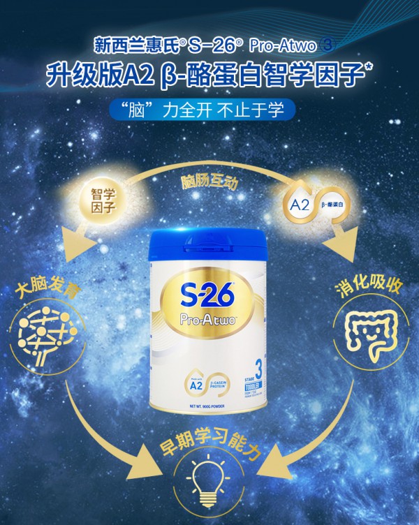 什么是神经鞘磷脂   惠氏S26婴幼儿A2蛋白配方奶粉助力宝宝学出非凡
