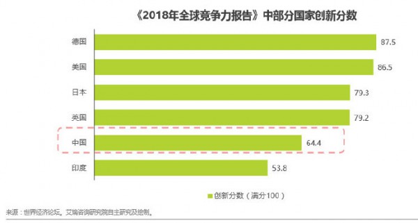 STEAM教育为什么这么火？STEAM教育到底在教孩子什么？