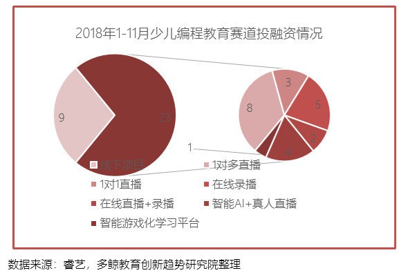 STEAM教育为什么这么火？STEAM教育到底在教孩子什么？