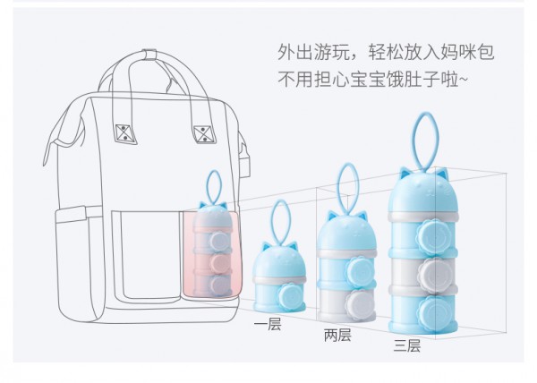 五一出游如何给宝宝带奶粉好呢  子初婴儿便携奶粉盒三层分装•便携小巧
