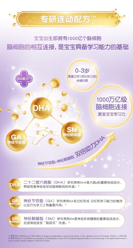 安满婴幼儿奶粉，宝宝的食物，你需要认真选择