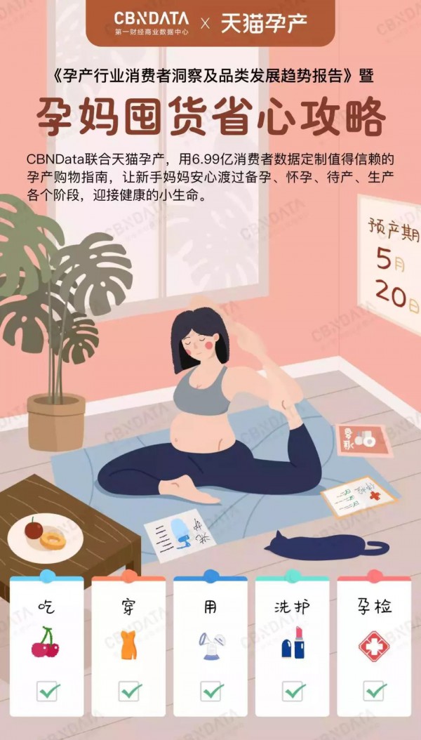 关于母婴行业，这波数据你要知道