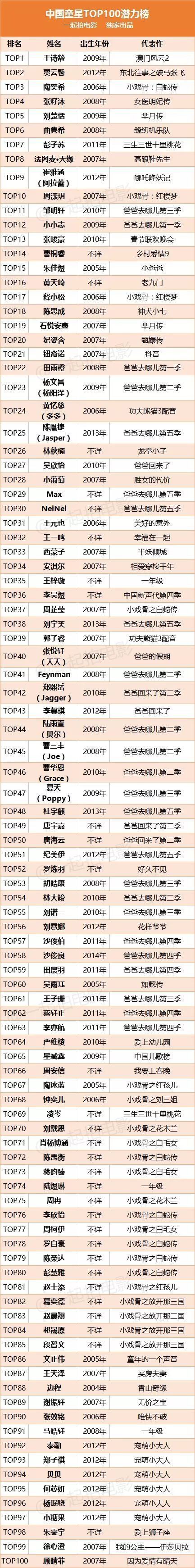 “宝贝经济”大行其道 孩子不应只成为父母的“赚钱工具”