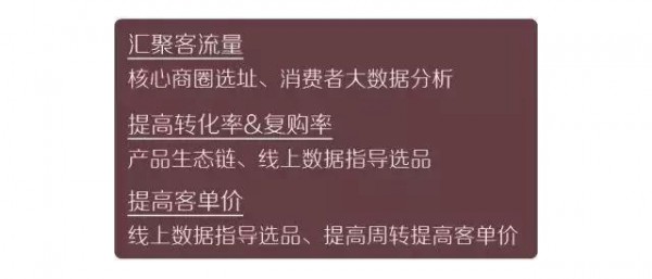 母婴店三步走！从存货周期、坪效、管理看母婴店进阶之路