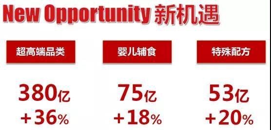 特配粉也能“打擦边球”，这些商家的胆子有多大？