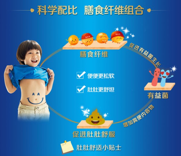宝宝喝奶粉上火怎么办   雀巢挚宝力多精婴幼儿配方奶粉多重营养•科学配比