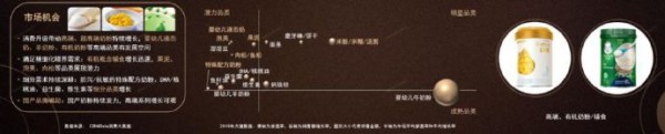 母婴市场增速略放缓 洞察消费者需求才是突围第一步