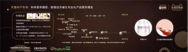 2019最新母婴市场报告出炉：7大品类、5大趋势、4大发展机会