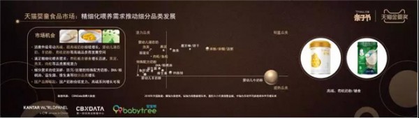 2019最新母婴市场报告出炉：7大品类、5大趋势、4大发展机会
