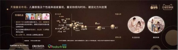 2019最新母婴市场报告出炉：7大品类、5大趋势、4大发展机会
